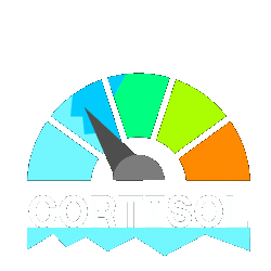 lowCortisol