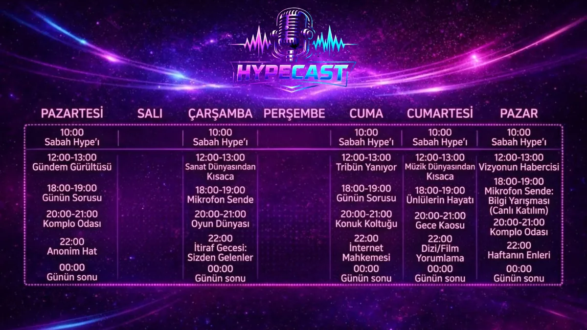 HypeCastRadio