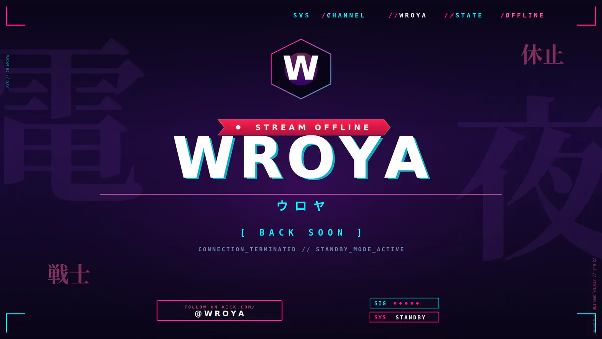 Wroya