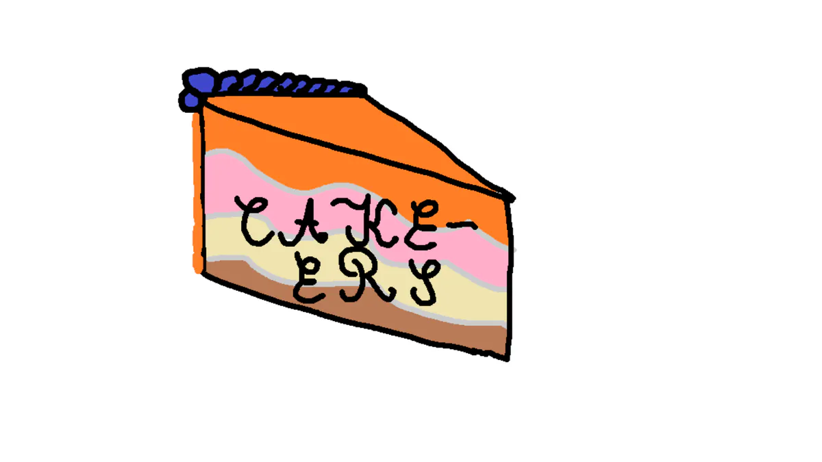 cakepro576