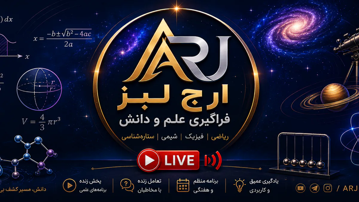 arjlabs