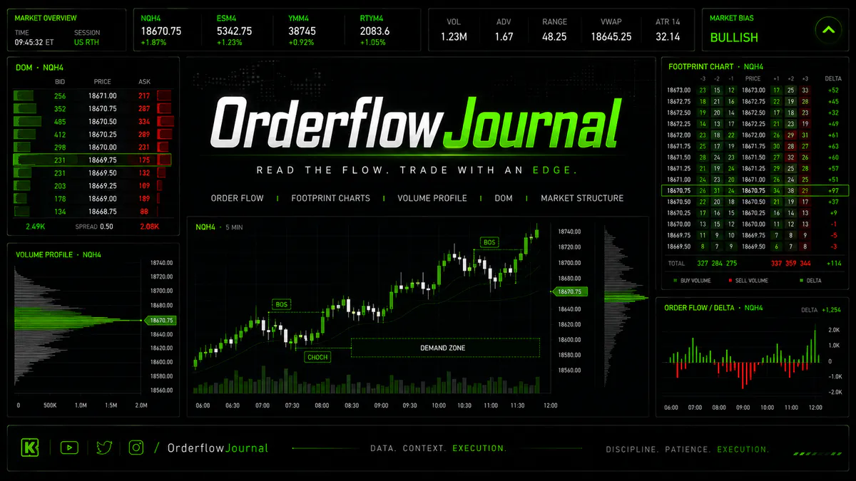 OrderflowJournal