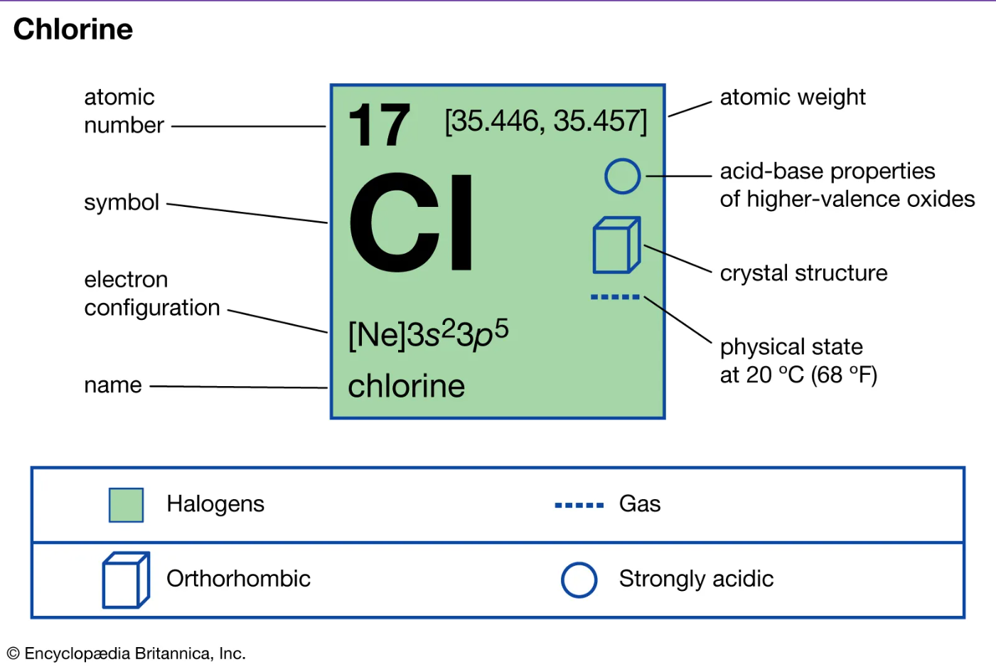 Kick banner for @chlorine