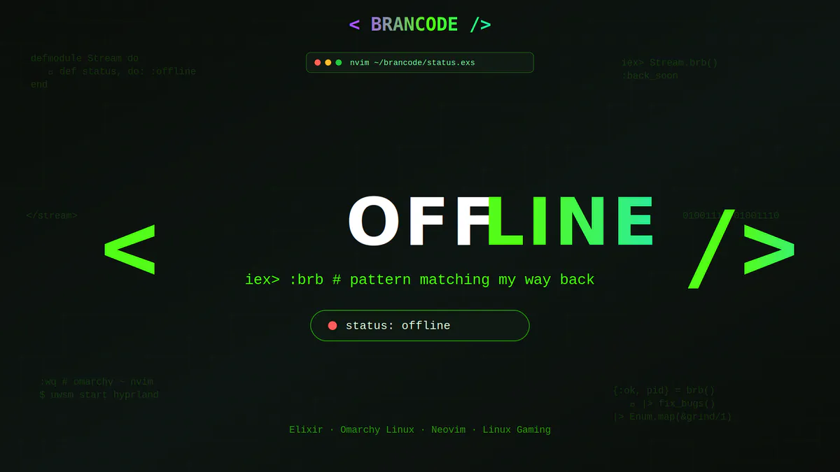 brancode404
