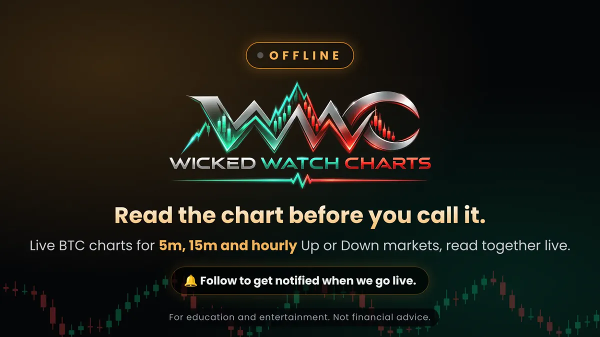 WickedWatchCharts