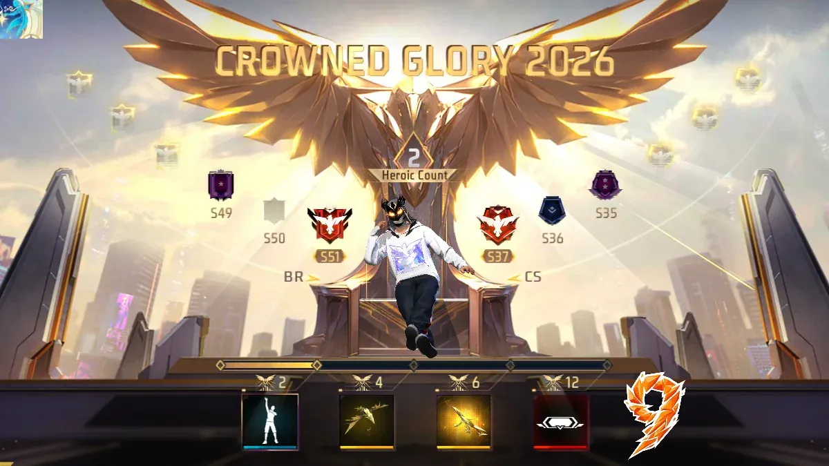 RCRoshanGamer
