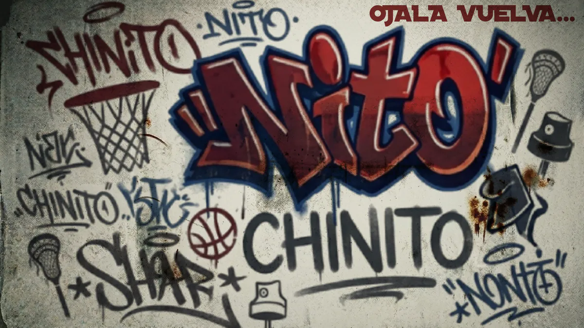Choloco