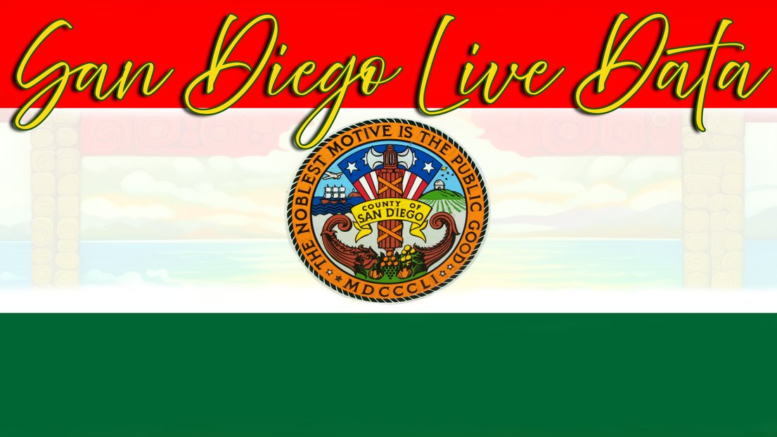 SanDiegoLiveData