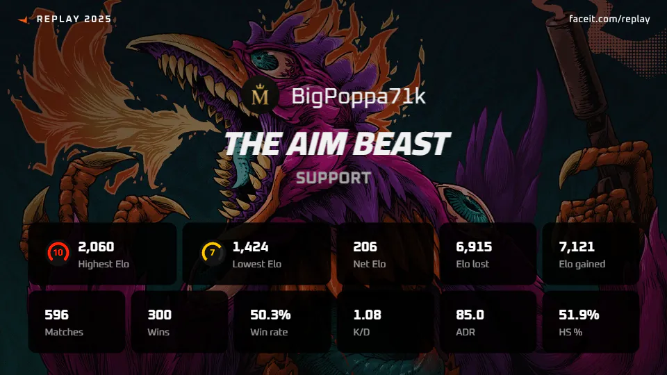 BigPoppa71k