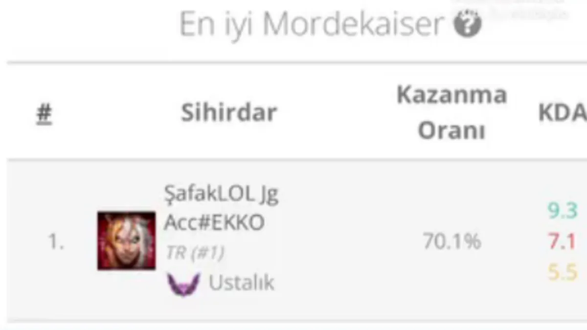 safaklol