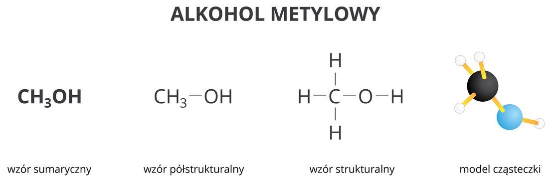 POZI_omka