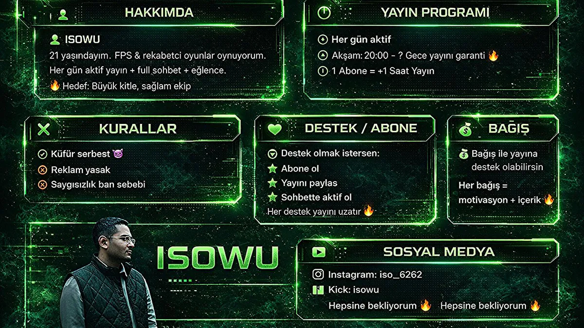 isowu