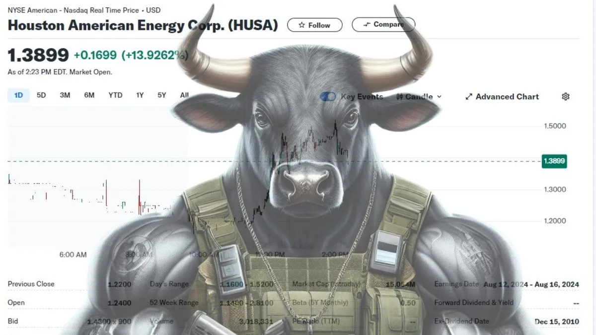 5280FightingBulls