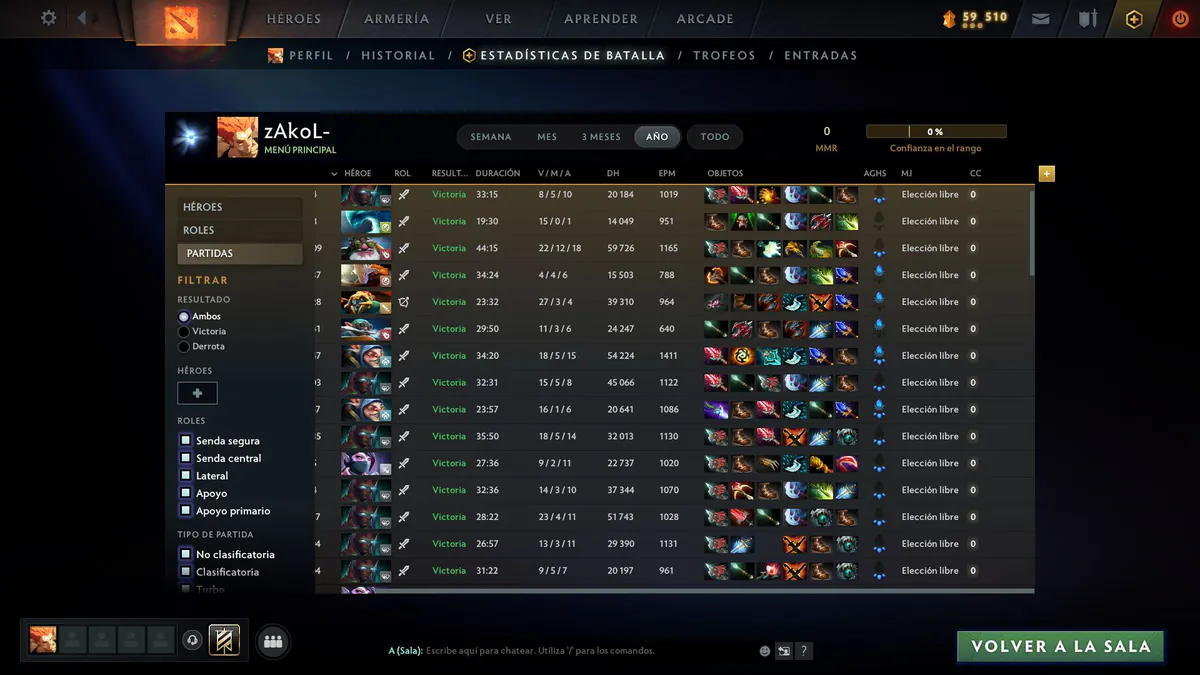 zAkoLDotA