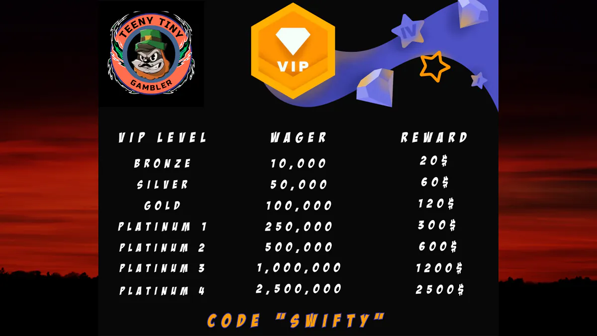 superswifty