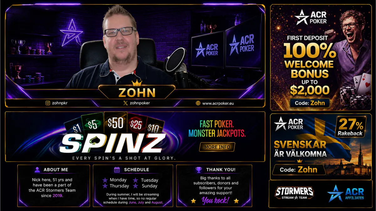 Zohn