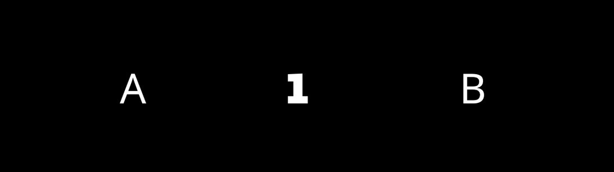 A1B_i