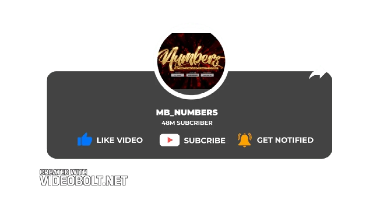 therealnumbers