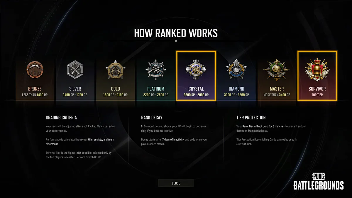 TR4B4IK