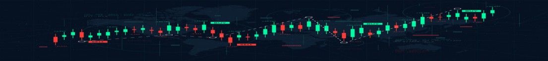 MSFuturesGroup