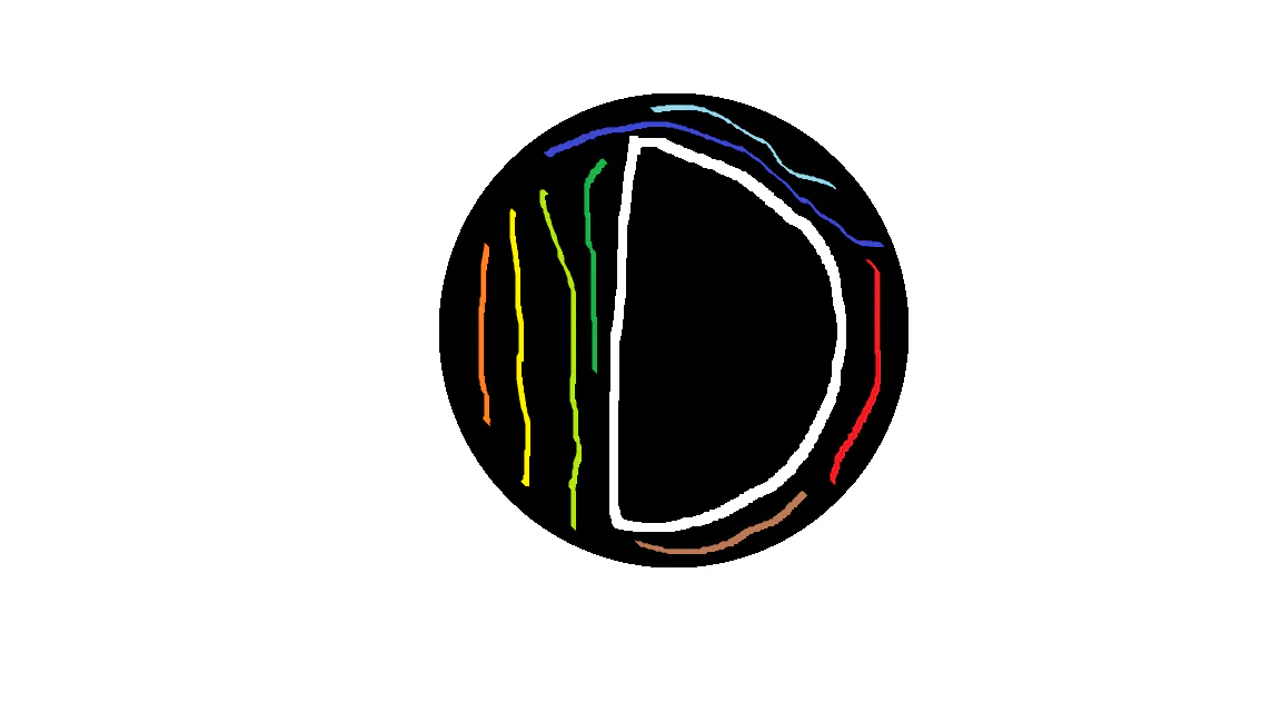 Didanxyz
