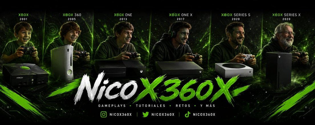 Nicox360x