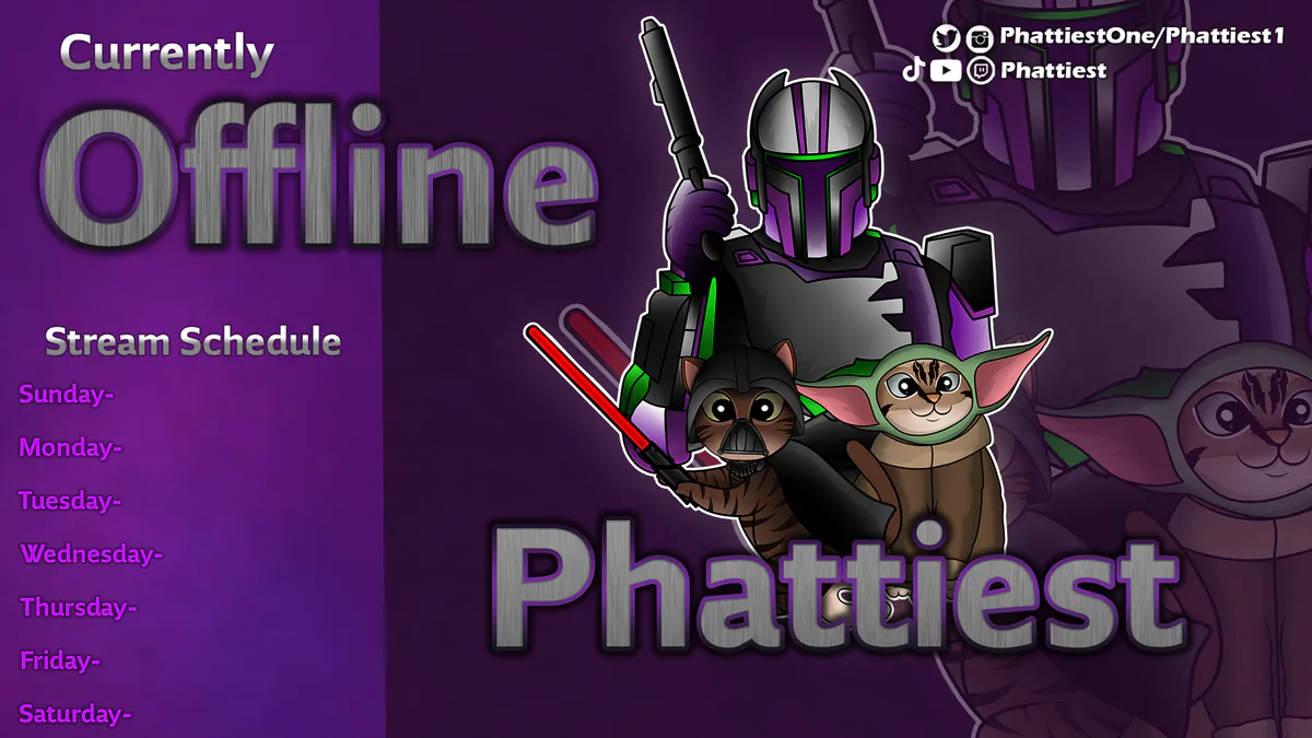 Phattiest