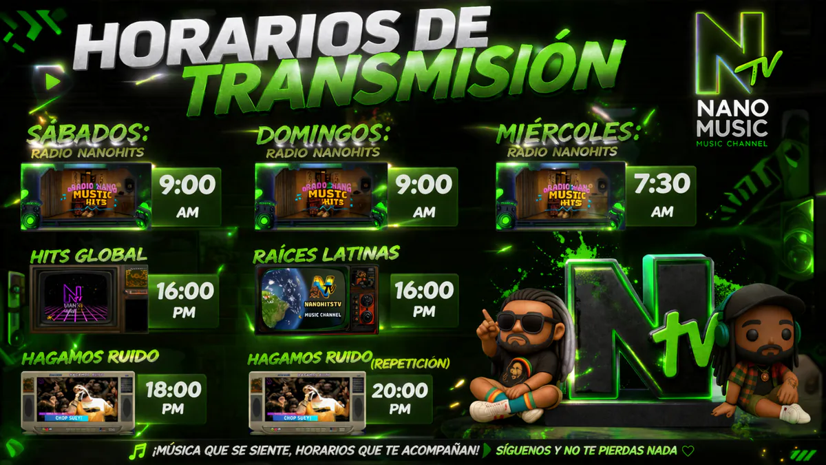 NanoHitsTV