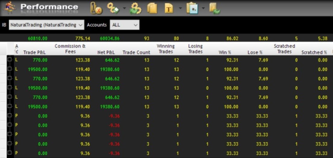 TheLiveTradingChannel