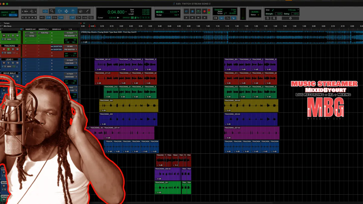mixedbygurt
