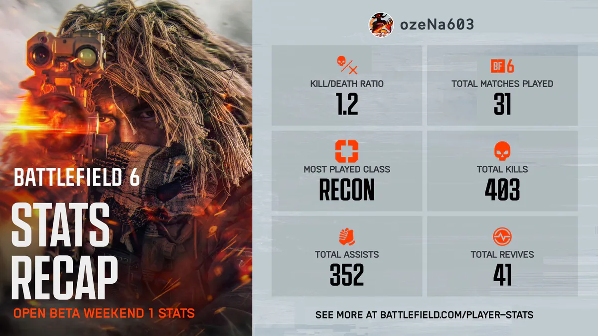 ozerker