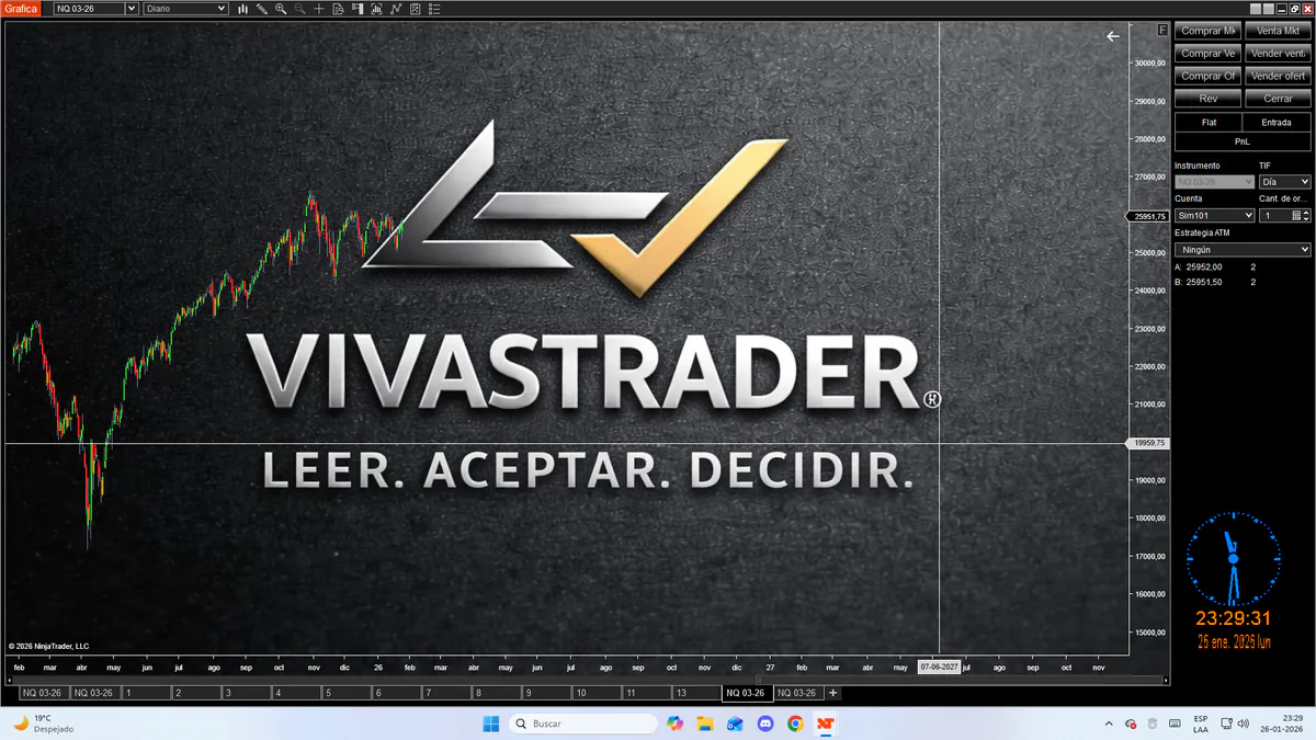 vivastrader