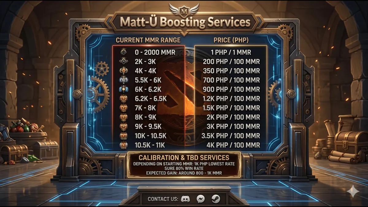 mattchuzxc