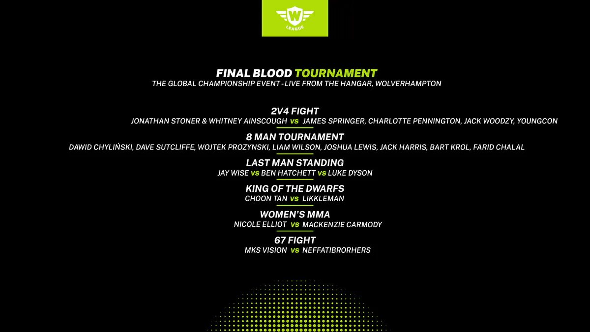 worldfreakfightleague