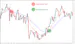COINXAUS