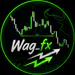 wag_fx