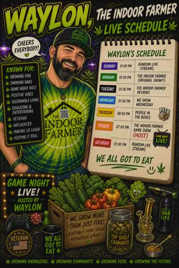 Theindoorfarmer