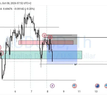 TradingWTino