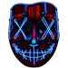 CyberBit