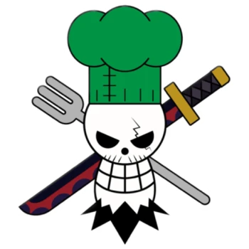 Kdominant