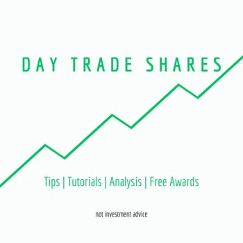 DayTradeShares