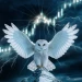 SUlatingtrading