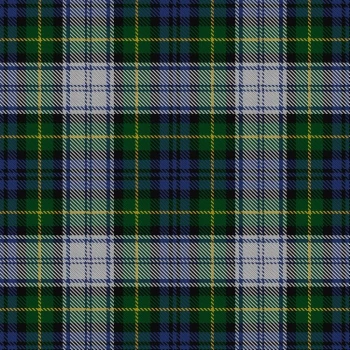 Kick profile picture for @scotland