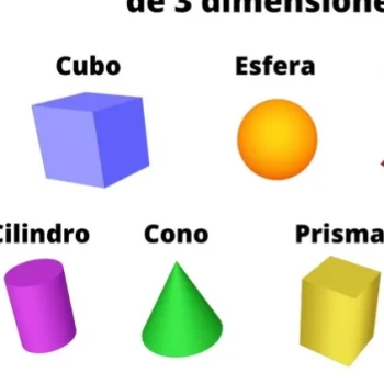 El_Gordo_Geometrico