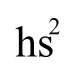 hihihisto avatar