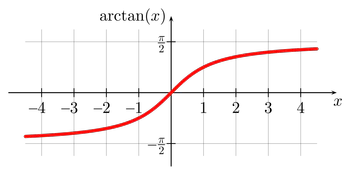 ArcTgx