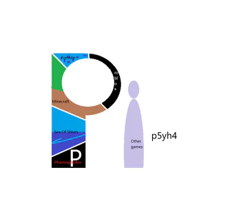 pip5yh4