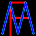 FinancialMarketsFM