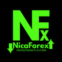 NICAFOREX